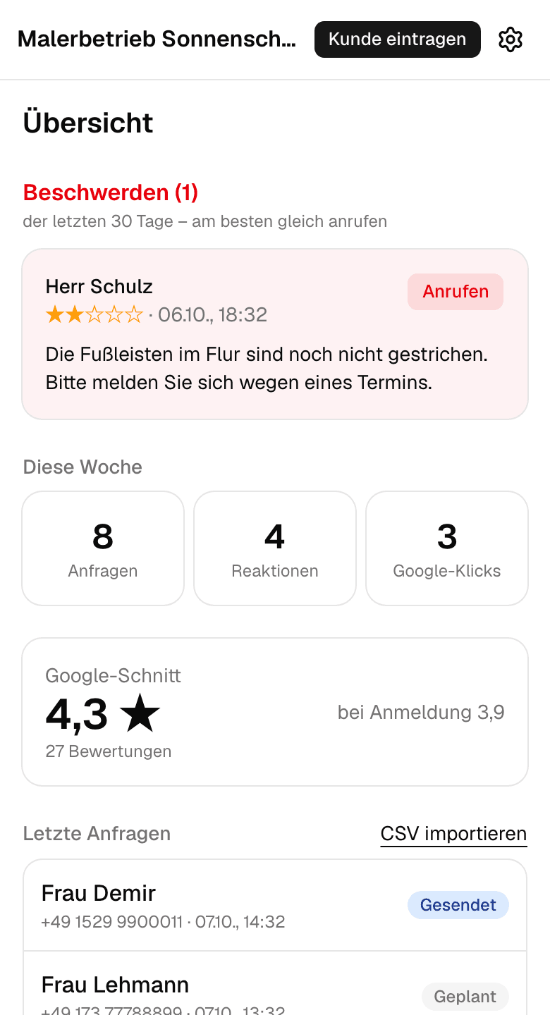 Übersicht mit Beschwerde, Wochenzahlen und Google-Schnitt